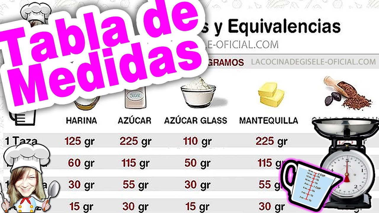 cuanto pesa un sobre de azucar